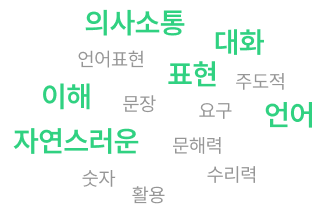 분석 키워드
